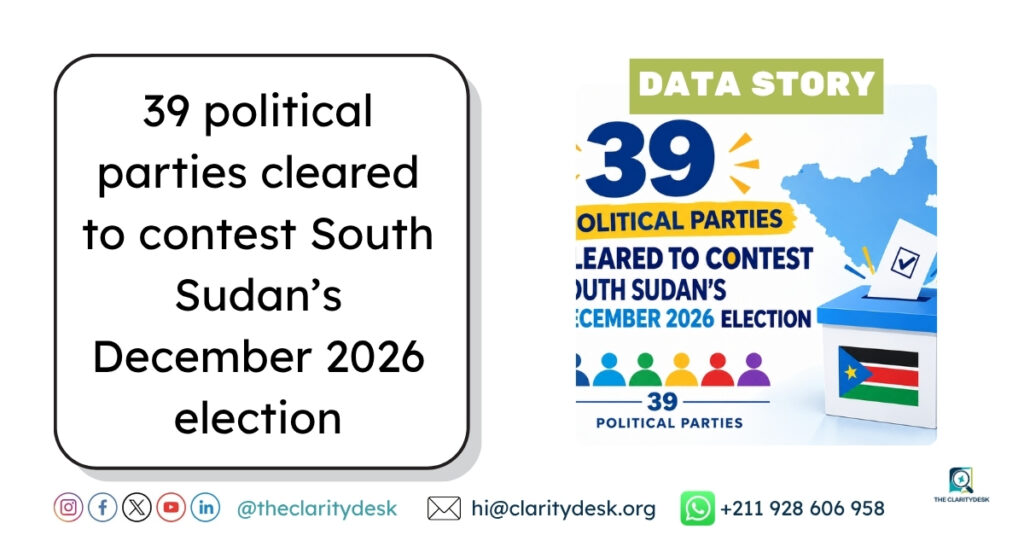 DATA STORY: 39 political parties cleared to contest South Sudan’s December 2026 election